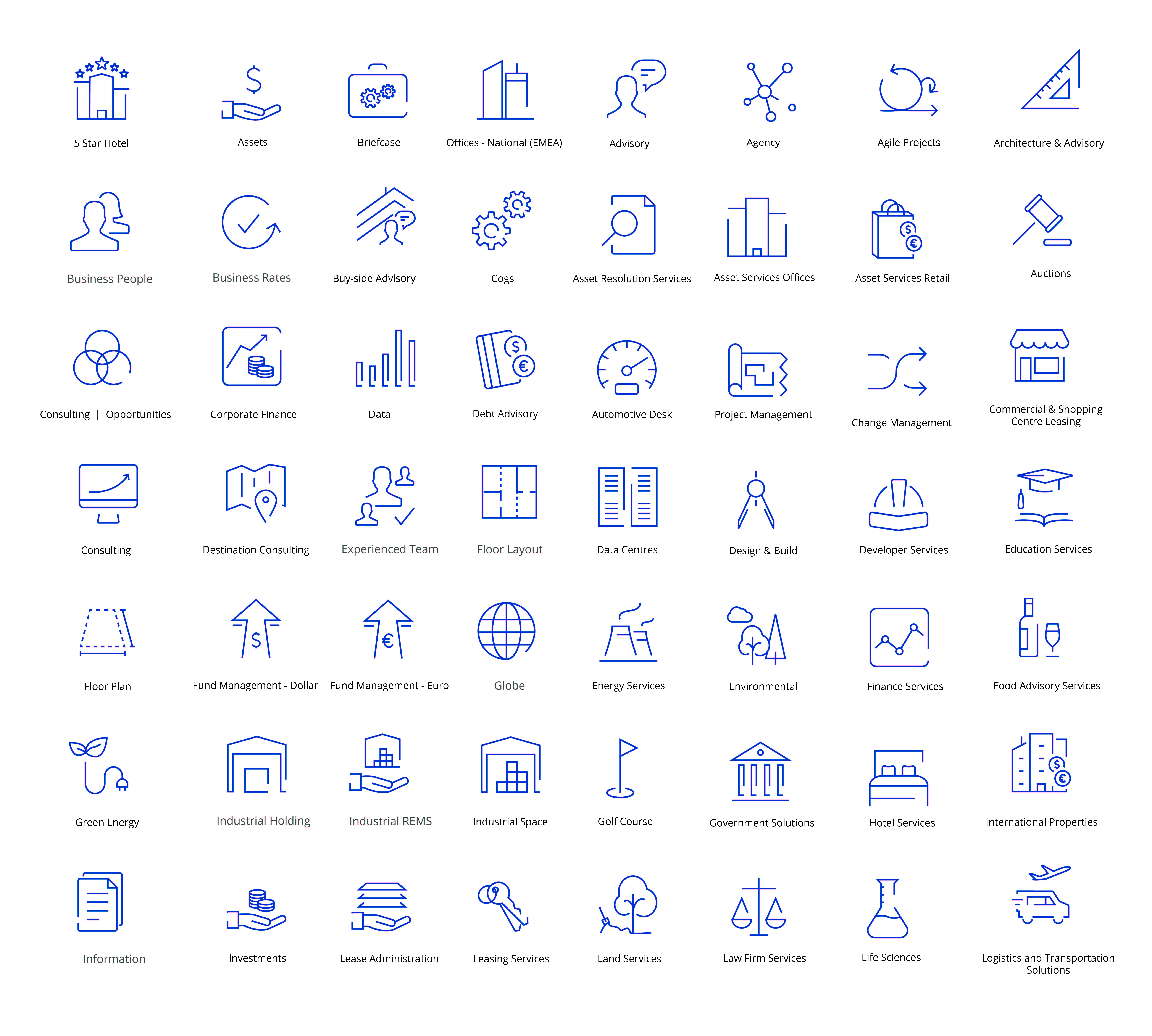 Colliers icon library line style